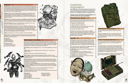 Ecopunk:  2044 - Campaign Supplies