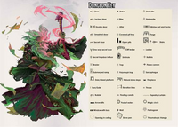 D&D Waterdeep Dungeon of the Mad Mage DM Screen - Campaign Supplies