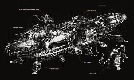 Death In Space - Campaign Supplies