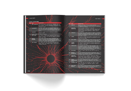 Death In Space - Campaign Supplies