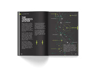 Death In Space - Campaign Supplies