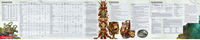 D&D Tomb Of Annihilation DM Screen - Campaign Supplies