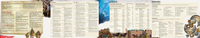 D&D Waterdeep Dragon Heist DM Screen - Campaign Supplies