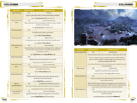 Five Parsecs from Home: Planetfall