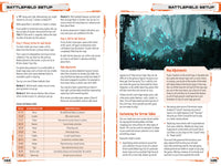 Five Parsecs from Home: Planetfall