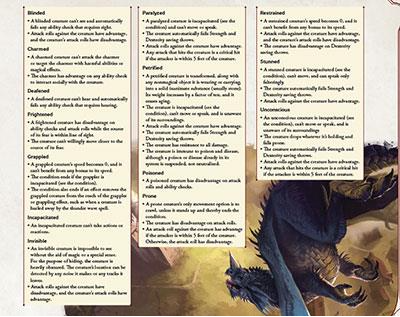 D&D Hoard of the Dragon Queen DM Screen - Campaign Supplies